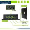 imageExpertPower 20A PWM Solar Charge Controller Kit for LiFePO4 AGM Gel Flooded Battery  12V  24V AutoSelect Intelligent Regulator  Max PV Input 55V  USB Charge  Backlight LCD Display20A