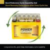 imageExpertPower YTX4LBS GEL Battery Replacement for Kawasaki 125 Z125 PRO 1719