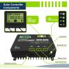 imageExpertPower 40A MPPT Solar Charge Controller  12V  24V AutoSelect Intelligent Regulator  Max PV Input 100V  Gel Sealed Flooded and Lithium LiFePO440A